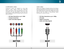 Page 183
12
HDMI CABLE
HDMI is the intelligent, all-digital interface that delivers 
both dazzling quality and unmatched ease of use. HDMI 
technology transmits crystal-clear digital video along 
with multi-channel surround audio. HDMI-connected 
devices have the ability to automatically adjust 
themselves for optimal viewing.
COMPONENT CABLE
Component cables are designed to carry high 
definition video signals along with additional 
audio connections. Colors are delivered with color 
information split up three...