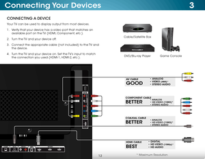 Page 183
12
Connecting Your  Devices
CONNECTING A DEVICE
Game Console
Cable/Satellite BoxDVD/Blu-ray Player
Your TV can be used to display output from most devices. 
1 . 
Verify that your device has a video port that matches an 
available port on the TV (HDMI, Component, etc.).
2 .  Turn the TV and your device off.
3 .  Connect the appropriate cable (not included) to the TV and 
the device.
4 .  Turn the TV and your device on. Set the TV’s input to match 
the connection you used (HDMI-1, HDMI-2, etc.).
*...