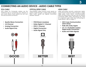 Page 223
16
HDMI CABLE
HDMI technology transmits crystal-clear digital 
multi-channel surround audio through a single 
HDMI cable. Audio Return Channel-enabled 
(ARC) TVs allow audio to be sent over an already 
connected HDMI cable, eliminating the need 
for a separate audio cable. See 
Connecting an 
Audio Device - ARC
 on page 17.
OPTICAL/SPDIF CABLE
Optical/SPDIF cables transmit audio signals as 
pulses of light through a cable made of plastic 
fibers. Audio signals are digitally transmitted 
between...