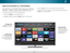 Page 627
56
USING THE  FULLSCREEN V.I.A.  APPS  WINDOW
The Fullscreen V.I.A. Plus Apps window allows you to add and 
store Apps.  The Apps on the first page are displayed in the Dock 
and Apps on additional pages can be moved to the Dock.
To open the Fullscreen V.I.A. Plus Apps Window:
1 . Press the V Button on the remote twice.
2 .  Highlight an App by using the Arrow buttons on the remote.  
 
My Apps Tab  
Displays the apps 
installed on your TV. 
Installed Apps  
The Apps displayed  here are also 
available...