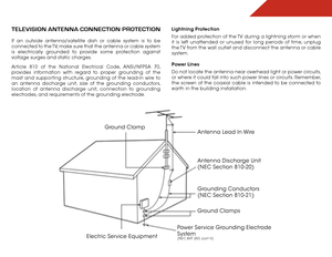 Page 9 
TeleVision anTenna ConneCTion ProTeCTion
If an outside antenna/satellite dish or cable system is to be 
connected to the TV, make sure that the antenna or cable system 
is electrically grounded to provide some protection against 
voltage surges and static charges.
Article 810 of the National Electrical Code, ANSI/NFPSA 70, 
provides information with regard to proper grounding of the 
mast and supporting structure, grounding of the lead-in wire to 
an antenna discharge unit, size of the grounding...