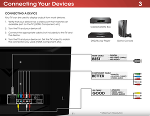 Page 173
11
Connecting Your  Devices
ConneCting A DeviCe
BETTER
COMPONENT CABLE• ANALOG • HD VIDEO (1080P)* • STEREO AUDIO
BEST
HDMI CABLE• DIGITAL 
•  HD VIDEO (1080p)* 
• HD AUDIO
GOOD
AV CABLE
• ANALOG 
• VIDEO (480i)* 
• STEREO AUDIO
* Maximum Resolution
Game Console
Cable/Satellite Box
DVD/Blu-ray Player
Your TV can be used to display output from most devices. 
1 . 
Verify that your device has a video port that matches an 
available port on the TV (HDMI, Component, etc).
2 .  Turn the TV and your device...