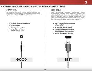 Page 203
14
3.5MM CABLe
AV cables (or Composite cables) are the traditional way 
of connecting your devices to your audio device. Audio 
signals are sent over the 3.5mm connector.
GOOD
HDMi CABLe
HDMI technology transmits crystal-clear digital 
multi-channel surround audio through a single HDMI 
cable. Audio Return Channel-enabled (ARC) TVs allow 
audio to be sent over an already connected HDMI 
cable, eliminating the need for a separate audio cable.  
See 
Connecting an Audio Device - ARC on page 15.
•  CFC...