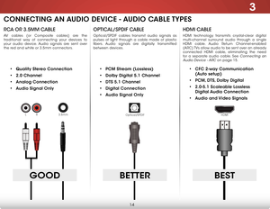 Page 203
14
HDMi CABLe
HDMI technology transmits crystal-clear digital 
multi-channel surround audio through a single 
HDMI cable. Audio Return Channel-enabled 
(ARC) TVs allow audio to be sent over an already 
connected HDMI cable, eliminating the need 
for a separate audio cable. See 
Connecting an 
Audio Device - ARC
 on page 15.
oPtiCAL/SPDiF CABLe
Optical/SPDIF cables transmit audio signals as 
pulses of light through a cable made of plastic 
fibers. Audio signals are digitally transmitted 
between...