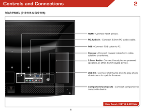 Page 132
6
Controls and Connections
REaR  PanEl (E191Va & E221Va)
Rear Panel - E191VA & E221VA
HDMI - Connect HDMI device.
PC Audio In  - Connect 3.5mm PC audio cable.
RGB - Connect RGB cable to PC.
Component/Composite - Connect component or 
composite device.
Coaxial - Connect coaxial cable from cable, 
satellite, or antenna.
3.5mm Audio -  Connect headphones powered 
speakers, or other 3.5mm audio device.
USB 2.0 - Connect USB thumb drive to play photo 
slideshow or to update firmware.  