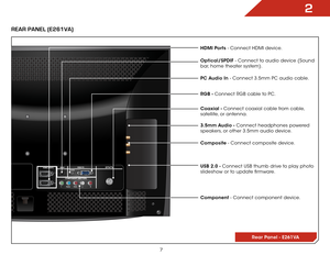 Page 142
7
Controls and Connections
REaR  PanEl (E261Va)
Rear Panel - E261VA
HDMI  Ports - Connect HDMI device.
PC Audio In  - Connect 3.5mm PC audio cable.
RGB - Connect RGB cable to PC.
Component - Connect component device.
Coaxial - Connect coaxial cable from cable, 
satellite, or antenna.
3.5mm Audio -  Connect headphones powered 
speakers, or other 3.5mm audio device.
USB 2.0 - Connect USB thumb drive to play photo 
slideshow or to update firmware. Composite - Connect composite device.
Optical/SPDIF -...