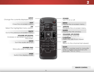 Page 152
9
REMOTE CONTROL
INPUT
EXIT
GUIDEBACK
1
4
7
WIDE
MENU
OK
\fOL\fOLCH
CH
3
\b
9
—2
5
8
0
INPUT 
Change the currently-displayed input.
ARROW  
Navigate the on-screen menu.
EXIT 
Close the on-screen menu.
WIDE 
Switch the display mode.
MUTE 
Turn the audio off or on.
BAC K 
Go to the previous on-screen menu.
POWER 
Turn TV on or off.
MENU 
Display the on-screen menu.
DASH 
Use with number pad to manually 
enter a digital sub-channel. (For 
example, 18-4 or 18-5.)
CHANNEL UP/DOWN 
Change the channel.
GUIDE...