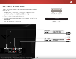 Page 193
13
CONNECTING AN AUDIO DEVICE
Home Audio Receiver
VIZIO Sound Bar
Your TV can output sound to an audio device, such as a receiver 
or sound bar. 
1 . Verify that your device has a video port that matches an 
available port on the TV (Optical, 3.5mm, etc).
2 . Turn the TV and your audio device off.
3 . Connect the appropriate cable (not included) to the TV and 
the device.
4 . Turn the TV and your device on.
GOOD
RCA CABLE• ANALOG STEREO CONNECTION • 2.0 CHANNEL
BEST
HDMI CABLE• CFC 2-WAY COMMUNICATION...