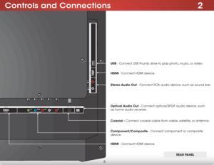 Page 112
5
Controls and Connections
AU D IO O UT
HDM I U
SB
2
L
R
O
PTIC A L
1(A RC)
H DM I C
O M PO N EN T(B ET TER ) D
TV /TV
C A BLE /A N TEN N A
Coaxial - Connect coaxial cable from cable, satellite, or antenna. Optical Audio Out - Connect optical/SPDIF audio device, such 
as home audio receiver. Stereo Audio Out - Connect RCA audio device, such as sound bar.
Component/Composite - Connect component or composite 
device. USB - Connect USB thumb drive to play photo, music, or video.
HDMI - Connect HDMI...