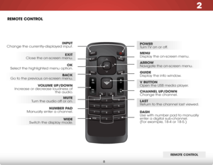 Page 142
8
remote Control
INPUT
EXIT
GUIDEBACK
1
4
7
WIDE
MENU
OK
\fOL\fOLCH
CH
3
\b
9
—2
5
8
0
InPut 
Change the currently-displayed input.
arrow  
Navigate the on-screen menu.
exIt 
Close the on-screen menu.
wIde 
Switch the display mode.
mute 
Turn the audio off or on.
BaC k 
Go to the previous on-screen menu. menu
 
Display the on-screen menu.
d
ash
 
Use with number pad to manually 
enter a digital sub-channel. 
 
(For example, 18-4 or 18-5.) Channel uP/down
 
Change the channel. GuIde
 
Display the info...