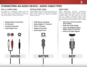 Page 193
13
HDMi CABLe
HDMI technology transmits crystal-clear 
digital multi-channel surround audio through 
a single HDMI cable. Audio Return Channel-
enabled (ARC) TVs allow audio to be sent 
over an already connected HDMI cable, 
eliminating the need for a separate audio cable.  
See 
Connecting an Audio Device - ARC on page 
14.
•  CFC 2-way Communication   
(Auto setup)
•  PCM, DTS, Dolby Digital
•  2.0-5.1 Scaleable Lossless   
Digital Audio Connection
•  Audio and Video Signals
BEST
HDMIHDMI...