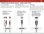 Page 193
13
HDMi CABLe
HDMI technology transmits crystal-clear 
digital multi-channel surround audio through 
a single HDMI cable. Audio Return Channel-
enabled (ARC) TVs allow audio to be sent 
over an already connected HDMI cable, 
eliminating the need for a separate audio cable.  
See 
Connecting an Audio Device - ARC on page 
14.
•  CFC 2-way Communication   
(Auto setup)
•  PCM, DTS, Dolby Digital
•  2.0-5.1 Scaleable Lossless   
Digital Audio Connection
•  Audio and Video Signals
BEST
HDMIHDMI...