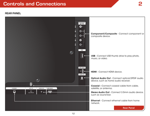 Page 122
12
Controls and Connections
REAR PANEL
Rear Panel
Ethernet - Connect ethernet cable from home 
network.
Coaxial - Connect coaxial cable from cable, 
satellite, or antenna.
Optical Audio Out - Connect optical/SPDIF audio 
device, such as home audio receiver.
Stereo Audio Out - Connect 3.5mm audio device, 
such as sound bar.
HDMI - Connect HDMI device.
Component/Composite - Connect component or 
composite device.
USB - Connect USB thumb drive to play photo, 
music, or video.  