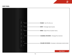 Page 132
13
INPUT
MENU
CH ^
CH 
VOL ^
VOL 
^
^
Side Panel
SIDE PANEL
POWER - Turn TV off or on.
MENU - Open the on-screen menu.
CHANNEL UP/DOWN - Change the channel.
VOLUME UP/DOWN - Increase or decrease volume level.
INPUT - Change input source.  