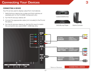 Page 173
17
Connecting Your Devices
CONNECTING A DEVICE
Game Console
Cable/Satellite Box
DVD/Blu-ray Player
Your TV can be used to display output from most devices. 
1 . Verify that your device has a video port that matches an 
available port on the TV (HDMI, Component, etc).
2 . Turn the TV and your device off.
3 . Connect the appropriate cable (not included) to the TV and 
the device.
4 . Turn the TV and your device on. Set the TV’s input to match 
the connection you used (HDMI-1, HDMI-Side, etc).
BETTER...