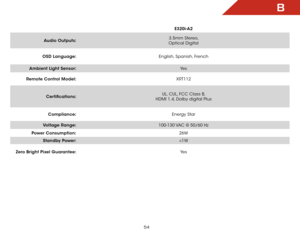 Page 54B
54
E320i-A2
Audio Outputs:3.5mm Stereo,
Optical Digital
OSD Language:English, Spanish, French
Ambient Light Sensor:Ye s
Remote Control Model:XRT112
Certifications:UL, CUL, FCC Class B,  
HDMI 1.4, Dolby digital Plus
Compliance:Energy Star
Voltage Range:100-130 VAC @ 50/60 Hz
Power Consumption:26W
Standby Power: