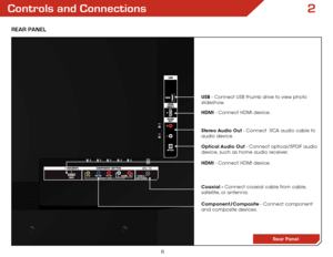 Page 122
6
Controls and Connections
ReaR Panel
Rear Panel
Coaxial - Connect coaxial cable from cable, 
satellite, or antenna. Optical Audio Out - Connect optical/SPDIF audio 
device, such as home audio receiver. Stereo Audio Out - Connect  RCA audio cable to 
audio device. HDMI - Connect HDMI device.
Component/Composite - Connect component 
and composite devices.
USB - Connect USB thumb drive to view photo 
slideshow.
HDMI - Connect HDMI device.  