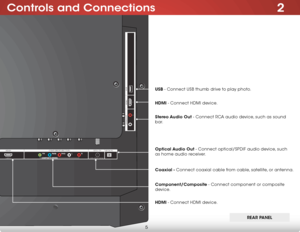 Page 112
5
Controls and Connections
AU D IO O UT
HDM I U
SB
2
L
R
O
PTIC A L
1(A RC)
H DM I C
O M PO N EN T(B ET TER ) D
TV /TV
C A BLE /A N TEN N A
Coaxial - Connect coaxial cable from cable, satellite, or antenna. Optical Audio Out - Connect optical/SPDIF audio device, such 
as home audio receiver. Stereo Audio Out - Connect RCA audio device, such as sound 
bar.
Component/Composite - Connect component or composite 
device. USB - Connect USB thumb drive to play photo.
HDMI - Connect HDMI device.
ReAR P Anel...