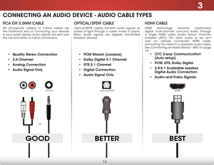 Page 193
13
HDMi CABLe
HDMI technology transmits crystal-clear 
digital multi-channel surround audio through 
a single HDMI cable. Audio Return Channel-
enabled (ARC) TVs allow audio to be sent 
over an already connected HDMI cable, 
eliminating the need for a separate audio cable.  
See 
Connecting an Audio Device - ARC on page 
14.
•  CFC 2-way Communication   
(Auto setup)
•  PCM, DTS, Dolby Digital
•  2.0-5.1 Scaleable Lossless   
Digital Audio Connection
•  Audio and Video Signals
BEST
HDMIHDMI...