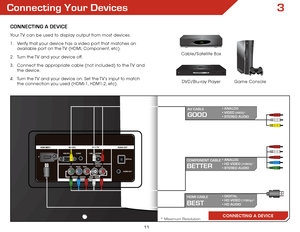 Page 183
11
Connecting Your Devices
ConnECTInG a DEVICE
CONNECTING A DEVICE
BEST
hDMI CaBlE• DIGITAL 
• HD VIDEO (1080p)* 
• HD AUDIO
GooD
aV CaBlE • ANALOG 
• VIDEO (480i)* 
• STEREO AUDIO
BETTER
CoMPonEnT CaBlE • ANALOG 
• HD VIDEO (1080i)* 
• STEREO AUDIO
* maximum resolution
Game Console
Cable/Satellite Box
DVD/Blu-ray Player
Your TV can be used to display output from most devices. 
1 . 
Verify that your device has a video port that matches an 
available port on the TV (HDMI, Component, etc).
2 .  Turn the...