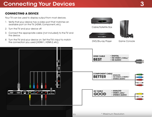 Page 173
11
Connecting Your  Devices
ConneCting A DeviCe
BETTER
COMPONENT CABLE• ANALOG • HD VIDEO (1080P)* • STEREO AUDIO
BEST
HDMI CABLE• DIGITAL 
•  HD VIDEO (1080p)* 
• HD AUDIO
GOOD
AV CABLE
• ANALOG 
• VIDEO (480i)* 
• STEREO AUDIO
* Maximum Resolution
Game Console
Cable/Satellite Box
DVD/Blu-ray Player
Your TV can be used to display output from most devices. 
1 . 
Verify that your device has a video port that matches an 
available port on the TV (HDMI, Component, etc).
2 .  Turn the TV and your device...