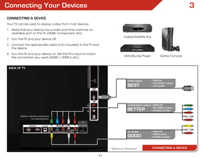 Page 173
11
Connecting Your Devices
ConneCting A DeviCe
CONNECTING A DEVICE
BetteR
CoMPonent CABLe• AnALog 
• HD viDeo (1080p)* 
• SteReo AUDio
BeSt
HDMi CABLe• DigitAL 
• HD viDeo (1080p)* 
• HD AUDio
gooD
Av CABLe
• AnALog 
• viDeo (480i)* 
• SteReo AUDio
* Maximum Resolution
Game Console
Cable/Satellite Box
DVD/Blu-ray Player
Your TV can be used to display output from most devices. 
1 . 
Verify that your device has a video port that matches an 
available port on the TV (HDMI, Component, etc).
2 .  Turn the...