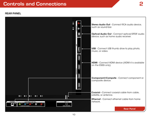 Page 162
10
Controls and Connections
ReaR Panel
Rear Panel
Ethernet - Connect ethernet cable from home 
network.
Coaxial - Connect coaxial cable from cable, 
satellite, or antenna. Optical Audio Out - Connect optical/SPDIF audio 
device, such as home audio receiver. Stereo Audio Out - Connect RCA audio device, 
such as sound bar.
HDMI - Connect HDMI device (HDMI 4 is available 
on the E500i only).
Component/Compsite - Connect component or 
composite device. USB - Connect USB thumb drive to play photo, 
music,...