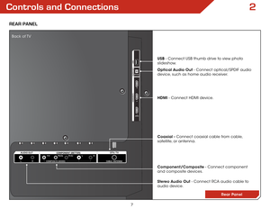 Page 132
7
Controls and Connections
ReaR Panel
3
Rear Panel
Coaxial - Connect coaxial cable from cable, 
satellite, or antenna. Optical Audio Out - Connect optical/SPDIF audio 
device, such as home audio receiver.
Stereo Audio Out - Connect RCA audio cable to 
audio device. HDMI - Connect HDMI device.
Component/Composite - Connect component 
and composite devices.
USB - Connect USB thumb drive to view photo 
slideshow.
Back  of TV  