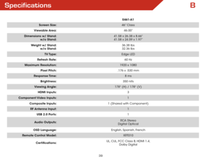 Page 45B
39
Specifications
E461-A1
Screen Size: 46” Class
Viewable Area: 46.00”
Dimensions w/ Stand:  
w/o Stand: 41.58 x 26.38 x 8.66”
 
41.58 x 24.59 x 1.97”
Weight w/ Stand:  
w/o Stand: 36.38 lbs
32.36 lbs
TV Type: Edge LED
Refresh Rate: 60 Hz
Maximum Resolution: 1920 x 1080
Pixel Pitch: .176 x .530 mm
Response Time: 8 ms
Brightness: 350 nits
Viewing Angle: 178° (H) / 178° (V)
HDMI Inputs: 3
Component Video  Inputs: 1
Composite Inputs: 1 (Shared with Component)
RF Antenna Input: 1
USB 2.0 Ports: 1
Audio...