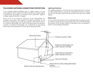 Page 6 
TeleVision anTenna ConneCTion ProTeCTion
If an outside antenna/satellite dish or cable system is to be 
connected to the TV, make sure that the antenna or cable system 
is electrically grounded to provide some protection against 
voltage surges and static charges.
Article 810 of the National Electrical Code, ANSI/NFPSA 70, 
provides information with regard to proper grounding of the 
mast and supporting structure, grounding of the lead-in wire to 
an antenna discharge unit, size of the grounding...