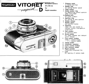 Page 3
@VITORET
1
2
e
Miniature camera
24x36mm
for
Rapid cassettes
Distance scalein metres and feetShutter ringfor setting shutter speedFlash contactGuide number ringfor determining correct aperturewhen using flash4a Setting markfor guide numbers5 Aperture ringfor setting of lens aperture6 Shutter release7 Shufter speedand aperture scales8 Exposuremeter dial and needle toindicate correct time-aperturecombination9 Cell windowof exposure meter10 Screw socketfor cable release and delayedaction release11 Film...
