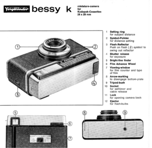 Page 3@bessy k
miniature-cameraforKodapak-Cassettes28 x 28 mrn
5o
7
Setting ringfor subject distance
Symbol-Pointerfor distance settingFlash-ReflectorPush on flash (f ) symbol toswing out reflector
Shutter releasefor exposureBright-line finder
Film Advance Wheel
Viewing-windowfor film counter and typeof filmArrow-markingto disengage bottom-plateTripod-bushSocketfor selftimer andcable releaseLockfor opening camera backEjectorfor flash-bulbs
I10 