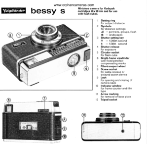 Page 3
@ bessy s
Miniature camera for Kodapakcartridges 28x28 mm and for usewith flash cubes.
4
q
o
tl
12
,IA
Setting ringfor subject distanceSymbolsfor distance settingsrii : portraits, groups, flash1A : landscapesShutter setting keyX :1/200th second, :1/30th secondShutter releasefor exposureCircular socketfor f lash cubeBright-frame viewf inderwith fixed parallax-compensating marksFilm-transport wheelScrew socketfor cable release ordelayed action deviceLockfor opening and closing ofcamera backIndicator...