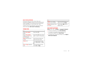 Page 2725
Text entry
Multi-touch keyboardEnter text a letter at a time. As you type, your 
smartphone suggests words from your dictionary and 
chosen language. The smartphone also automatically 
enters apostrophes in some words, like “dont.”
To add a word to your dictionary, touch and hold the 
word, then select 
Add “word” to dictionary
.
Typing tipsTo . . .
Enter  one capital  
letter To u c h  S h i f t .
Enter  only capital  
letters, until you touch 
Shift  again Touch Shift  twice. Touch 
again to revert...