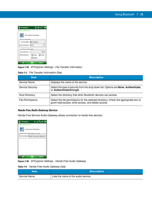 Page 159Using Bluetooth 7 - 39
Figure 7-44    BTExplorer Settings - File Transfer Information
Hands-Free Audio Gateway Service
Hands-Free Service Audio Gateway allows connection to hands-free devices.
Figure 7-45    BTExplorer Settings - Hands-Free Audio Gateway
Table 7-5    File Transfer Information Data
ItemDescription
Service Name Displays the name of the service.
Service  Security Select the type of security from the drop-down list. Options are None, Authenticate, 
or Authenticate/Encrypt.
Root Directory...