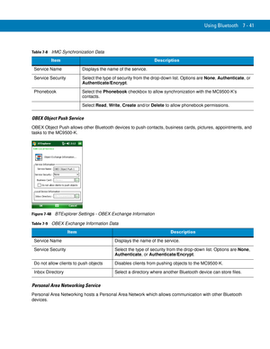 Page 161Using Bluetooth 7 - 41
OBEX Object Push Service
OBEX Object Push allows other Bluetooth devices to push contacts, business cards, pictures, appointments, and 
tasks to the MC9500-K.
Figure 7-48    BTExplorer Settings - OBEX Exchange Information
Personal Area Networking Service
Personal Area Networking hosts a Personal Area Network which allows communication with other Bluetooth 
devices.
Table 7-8    IrMC Synchronization Data
ItemDescription
Service Name Displays the name of the service.
Service Security...