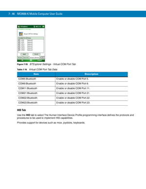 Page 1667 - 46 MC9500-K Mobile Computer User Guide
Figure 7-55    BTExplorer Settings - Virtual COM Port Tab
HID Tab
Use the HID tab to select The Human Interface Device Profile programming interface defines the protocols and 
procedures to be used to implement HID capabilities.
Provides support for devices such as mice, joysticks, keyboards.
Table 7-16    Virtual COM Port Tab Data
ItemDescription
COM5:Bluetooth Enable or disable COM Port 5.
COM9:Bluetooth Enable or disable COM Port 9.
COM11:Bluetooth Enable or...