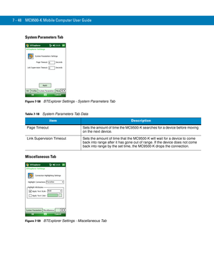 Page 1687 - 48 MC9500-K Mobile Computer User Guide
System Parameters Tab
Figure 7-58    BTExplorer Settings - System Parameters Tab
Miscellaneous Tab
Figure 7-59    BTExplorer Settings - Miscellaneous Tab
Table 7-18    System Parameters Tab Data
itemDescription
Page Timeout Sets the amount of time the MC9500-K searches for a device before moving 
on the next device.
Link Supervision Timeout Sets the amount of time that the MC9500-K will wait for a device to come 
back into range after it has gone out of range....