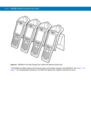 Page 1788 - 8 MC9500-K Mobile Computer User Guide
Figure 8-5    MC9500-K Four Bay Charge Only Cradle with Optional Guide Cups
The MC9500-K’s Battery Status LED shows the status of the battery charging in the MC9500-K. See Table 1-1 on 
page 1-7 for charging status indications. The 4800 mAh battery fully charges in less than six hours. 