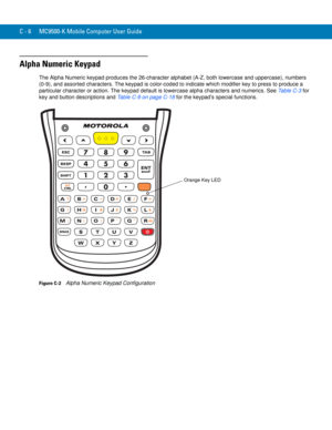 Page 224C - 6 MC9500-K Mobile Computer User Guide
Alpha Numeric Keypad
The Alpha Numeric keypad produces the 26-character alphabet (A-Z, both lowercase and uppercase), numbers 
(0-9), and assorted characters. The keypad is color-coded to indicate which modifier key to press to produce a 
particular character or action. The keypad default is lowercase alpha characters and numerics. See Table C-3 for 
key and button descriptions and Table C-9 on page C-18 for the keypad’s special functions.
Figure C-2    Alpha...