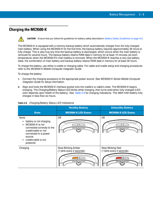 Page 39Battery Management 2 - 9
Charging the MC9500-K
The MC9500-K is equipped with a memory backup battery which automatically charges from the fully-charged 
main battery. When using the MC9500-K for the first time, the backup battery requires approximately 36 hours to 
fully charge. This is also true any time the backup battery is discharged, which occurs when the main battery is 
removed for several hours. The backup battery retains RAM data in memory for at least 15 minutes (at room 
temperature) when the...