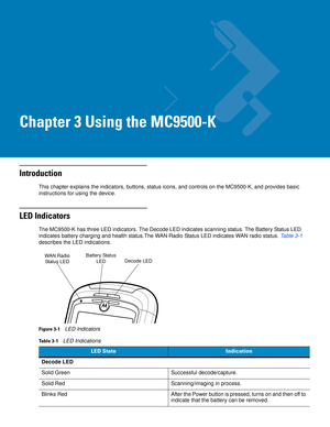 Page 47Chapter 3 Using the MC9500-K
Introduction
This chapter explains the indicators, buttons, status icons, and controls on the MC9500-K, and provides basic 
instructions for using the device.
LED Indicators
The MC9500-K has three LED indicators. The Decode LED indicates scanning status. The Battery Status LED 
indicates battery charging and health status.The WAN Radio Status LED indicates WAN radio status. Table 3-1 
describes the LED indications.
Figure 3-1    LED Indicators
Table 3-1    LED Indications
LED...