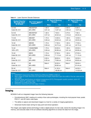 Page 77Data Capture 4 - 5
Imaging
MC9500-K with an integrated imager have the following features:
Omnidirectional (360°) reading of a variety of bar code symbologies, including the most popular linear, postal, 
PDF417, and 2D matrix code types.
The ability to capture and download images to a host for a variety of imaging applications.
Advanced intuitive laser aiming for easy point-and-shoot operation.
The imager uses digital camera technology to take a digital picture of a bar code, stores the resulting image...