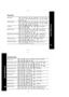 Page 2037
Quick Reference
38
Quick Reference
Phone Book
Store entries
Store VIP entries
        / 2-PHONE BOOK /   / 1-NEW ENTRY /     / ENTER
NO / 030123... /         / ENTER NAME / ABC... /                 / NORMAL
RING /
        / 2-PHONE BOOK /   / 1-NEW ENTRY /     / ENTER
NO / 030123... /         / ENTER NAME / ABC... /                 / NORMAL
RING /          or         / VIP RING 1 - 10 /
Delete call numbers
Delete all call numbers
List entries
Edit call numbers
Edit call numbers, VIP entries
/ 2-PHONE...