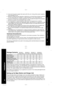 Page 57
Impor
tant Safety Instructions
8
Installation
Package Contents
Please check the contents of the package carefully.  If  s o m eth in g  i s  m is sin g  o r h as
become damaged in transit, you should NOT use the telephone. In such a case you
should return to the dealer with your sales receipt or contact the Motorolas distributor
directly. (For details, please refer to the Warranty section.)
S etting up the Base S tation and Charger Unit
Place the base station and charger unit in an easily accessible...