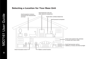 Page 24
 
 
MD7161 User Guide 
 8   
Selecting a Location for Your Base Unit  