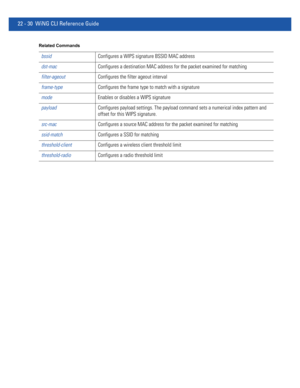 Page 103422 - 30 WiNG CLI Reference Guide
Related Commands
bssidConfigures a WIPS signature BSSID MAC address
dst-macConfigures a destination MAC address for the packet examined for matching
filter-ageoutConfigures the filter ageout interval
frame-typeConfigures the frame type to match with a signature
modeEnables or disables a WIPS signature
payloadConfigures payload settings. The payload command sets a numerical index pattern and 
offset for this WIPS signature.
src-macConfigures a source MAC address for the...