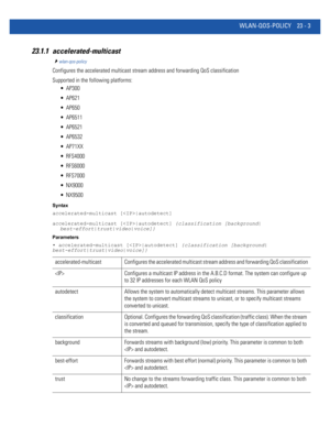 Page 1039WLAN-QOS-POLICY 23 - 3
23.1.1 accelerated-multicast
wlan-qos-policy
Configures the accelerated multicast stream address and forwarding QoS classification
Supported in the following platforms:
 AP300
 AP621
 AP650
 AP6511
 AP6521
 AP6532
 AP71XX
 RFS4000
 RFS6000
 RFS7000
 NX9000
 NX9500
Syntax
accelerated-multicast [|autodetect]
accelerated-multicast [|autodetect] {classification [background|
best-effort|trust|video|voice]}
Parameters
• accelerated-multicast [|autodetect] {classification [background|...