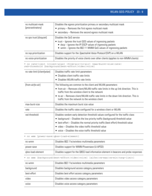 Page 1045WLAN-QOS-POLICY 23 - 9
• no rate-limit [client|wlan] [from-air|to-air] [max-burst-size|rate|
red-threshold [background|best-effort|video|voice]
• no wmm [power-save|qbss-load-element]
• no wmm [backgorund|best-effort|video|voice] [aifsn|cw-max|cw-min|txop-limit]
no multicast-mask 
[procrastinatory]Disables the egress prioritization primary or secondary multicast mask
 primary – Removes the first egress multicast mask
 secondary – Removes the second egress multicast mask
no qos trust [disquiet] Disables...