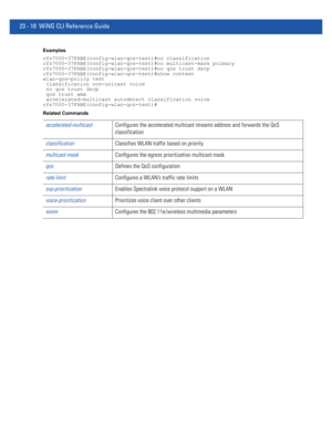 Page 104623 - 10 WiNG CLI Reference Guide
Examples
rfs7000-37FABE(config-wlan-qos-test)#no classification
rfs7000-37FABE(config-wlan-qos-test)#no multicast-mask primary
rfs7000-37FABE(config-wlan-qos-test)#no qos trust dscp
rfs7000-37FABE(config-wlan-qos-test)#show context
wlan-qos-policy test
 classification non-unicast voice
 no qos trust dscp
 qos trust wmm
 accelerated-multicast autodetect classification voice
rfs7000-37FABE(config-wlan-qos-test)#
Related Commands
accelerated-multicastConfigures the...